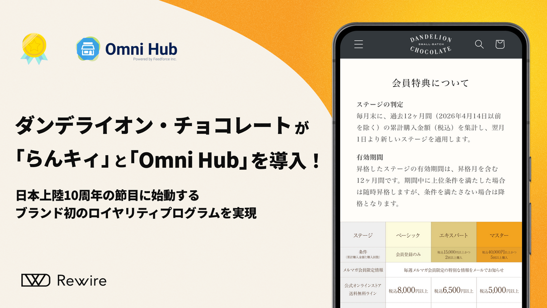ダンデライオン・チョコレートのメンバーシッププログラムに「らんキィ」が採用されました